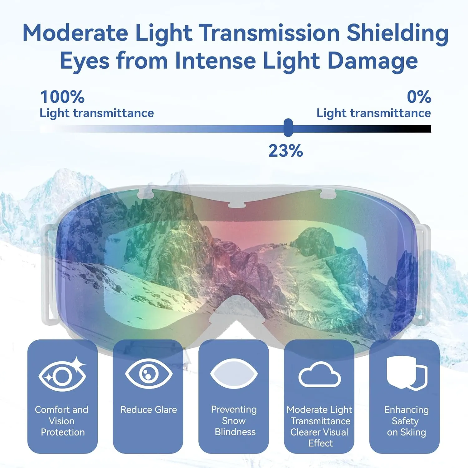Ski Goggles Anti-Fog Snow Goggles - Dual Lenses UV Protection OTG Snowboard Goggles for Men & Women