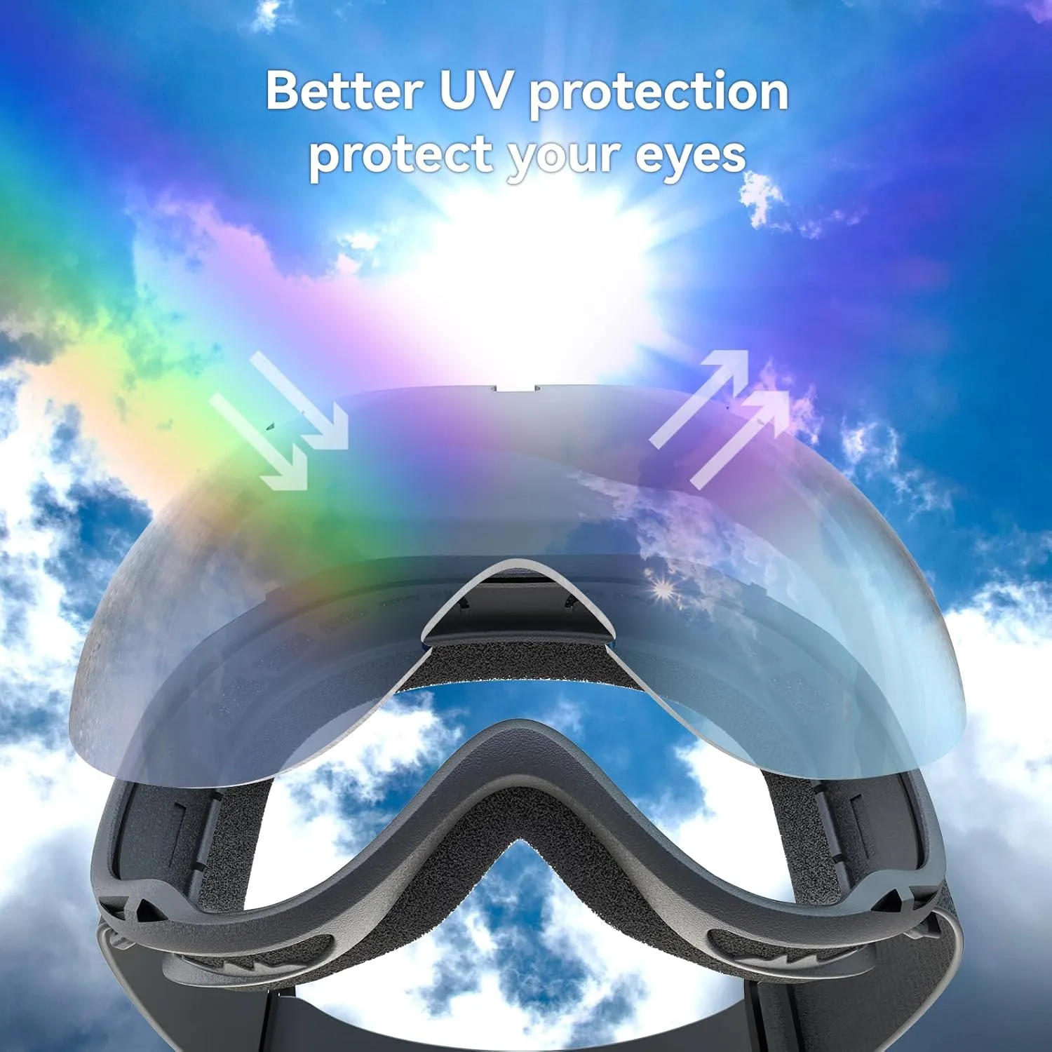 Ski Goggles Anti-Fog Snow Goggles - Dual Lenses UV Protection OTG Snowboard Goggles for Men & Women